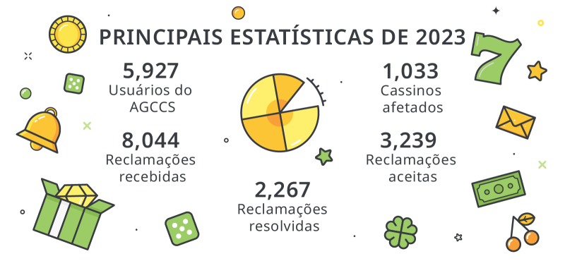 cupom amazon black friday 2024