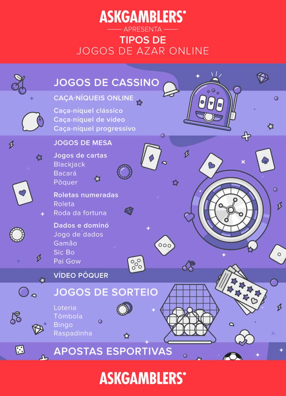 sportsbet nacional
