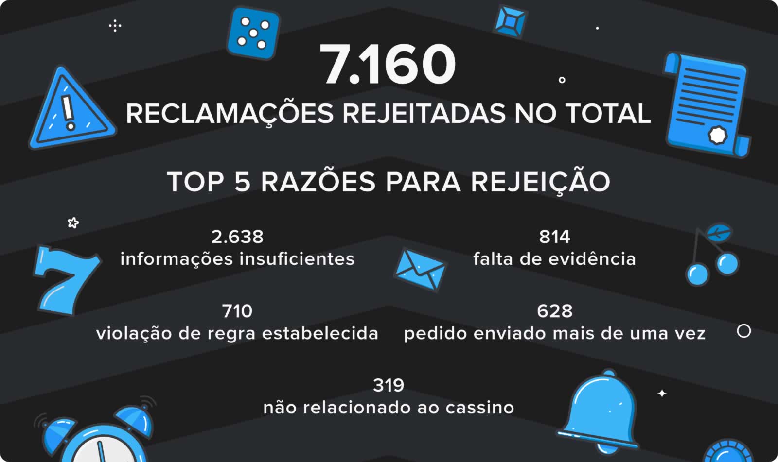 jogo do tigre como jogar