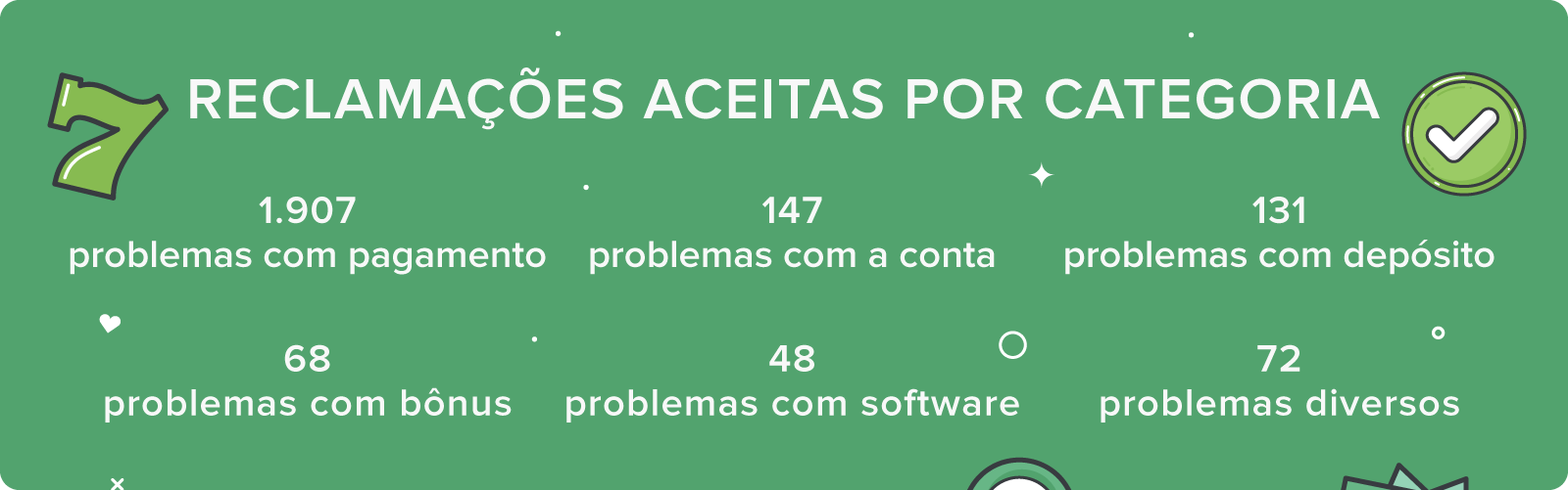 resultado do jogo bicho ao vivo
