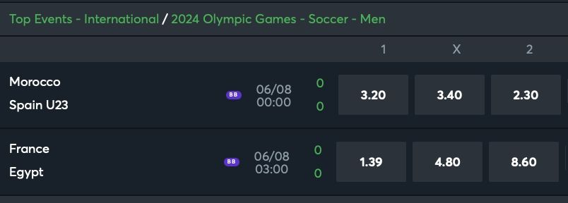 postalibaba slots.ogr porcentagem