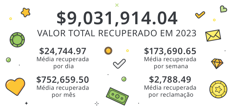 kontakt betclic