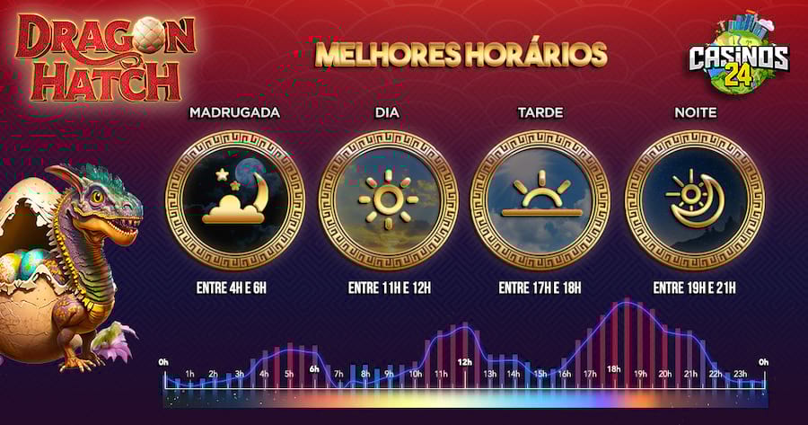 jogos pelo brasil hoje